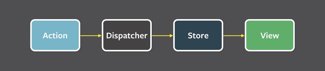 Diagram 01